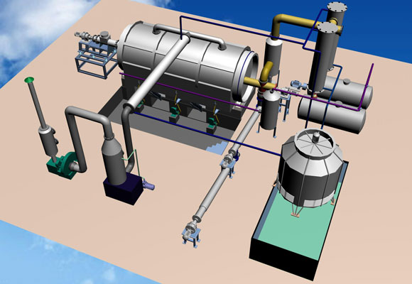 Plastic To Oil Technology